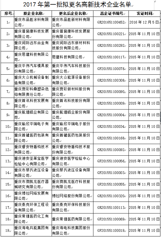 2024新澳门原料免费