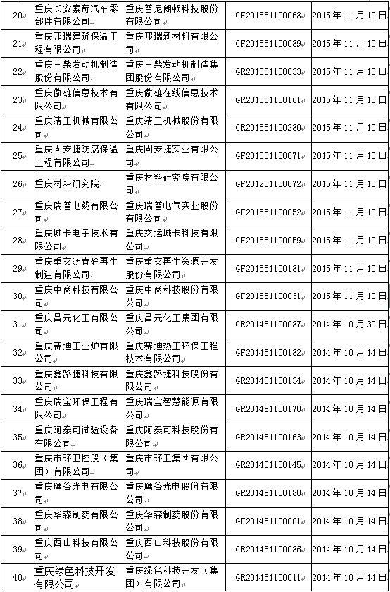 2024新澳门原料免费