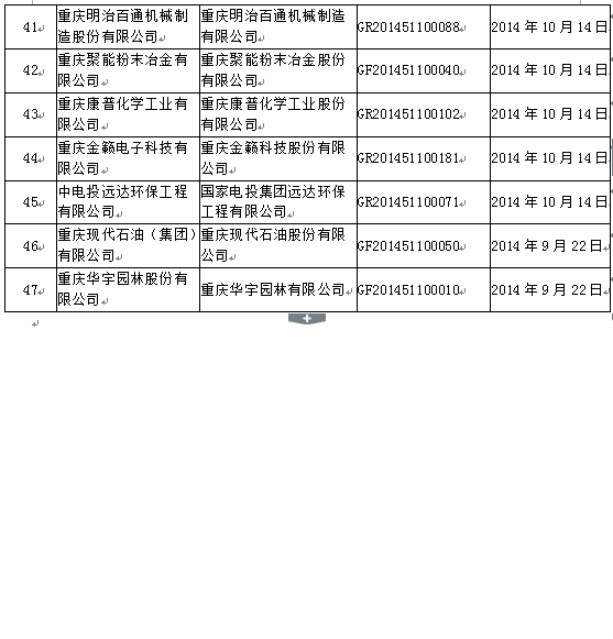 2024新澳门原料免费